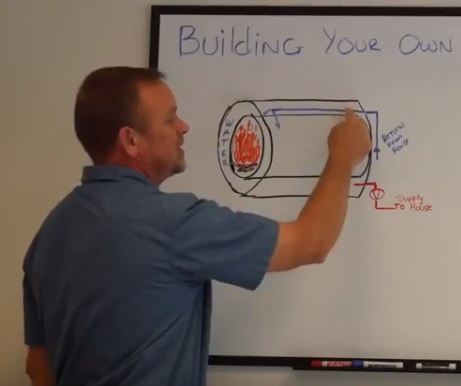 how to build a wood boiler system 3 The Water Return System