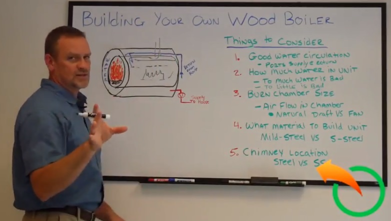 how to build a wood boiler system 6 Top Chimney Design